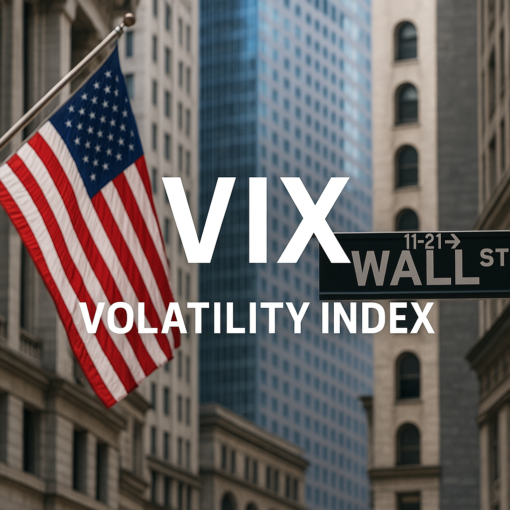 Analyse VIX (Volatilitätsindex S&P 500)